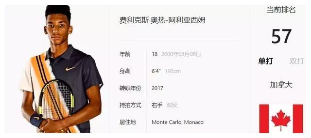 比赛回顾 比赛回顾