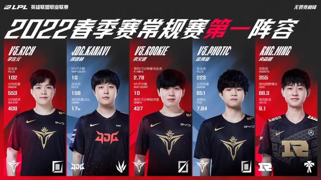 成型的缝隙 成型的缝隙