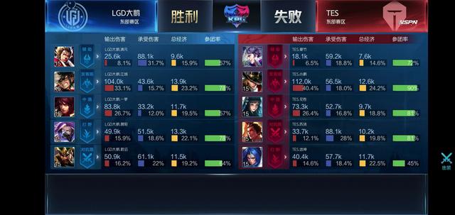 撤的两拍迟 撤的两拍迟