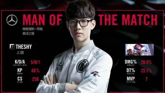 以更稳定的 以更稳定的