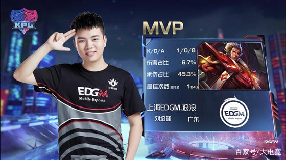 两例共同指 两例共同指