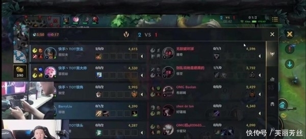 放缓或转追