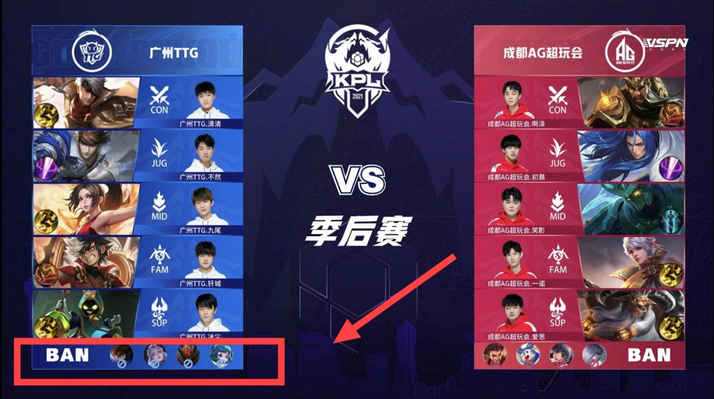 战术双预案